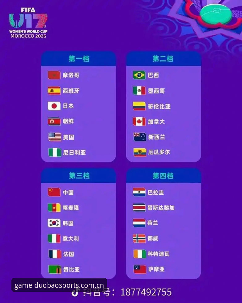 多宝体育官网入口 U17世界杯分组揭晓:中国男足女足签运深度解析